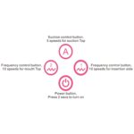 Toyz4Partner Premium Stimulator – Zaawansowany Stymulator Łechtaczki z Funkcją Ssania i Wibracji