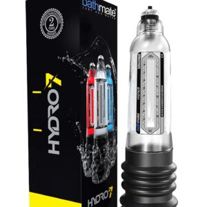 HYDRO 7 – Transparentna Pompa Wodna do Penisa
