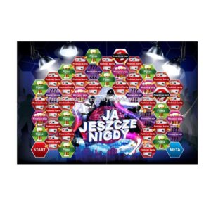 Gra Ja Jeszcze Nigdy