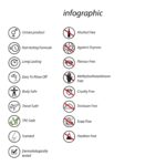 Rozgrzewający olejek do masażu La Desire 100 ml