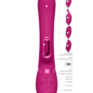 ETSU – Wszechstronny wibrator o wyjątkowej mocy