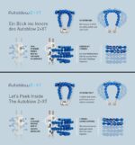 Masturbator Autoblow 2+XT C - Intensywna przyjemność za naciśnięciem przycisku!