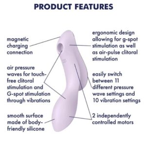 Satisfyer Curvy Trinity 2 – Wszechstronny Wibrator 3 w 1 z Funkcją Fal Ciśnienia